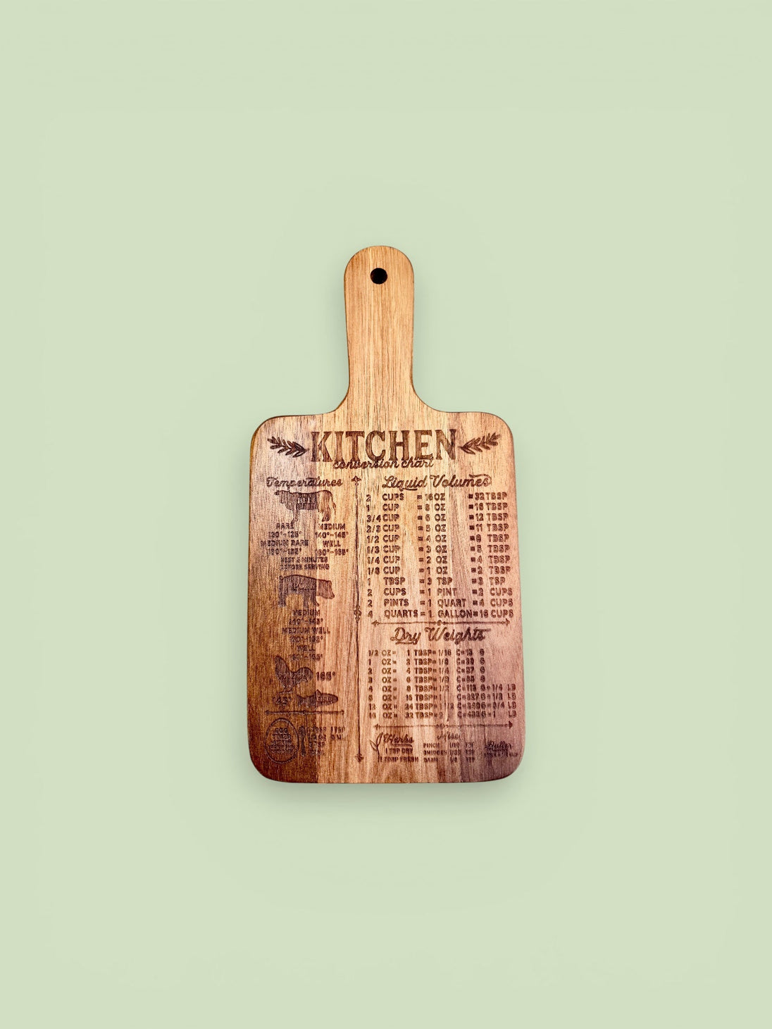 Kitchen Conversion Chart Cutting Board - Rustic Halo